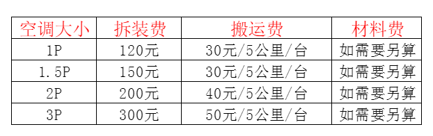 湘西空调移机及费用电话在哪里找